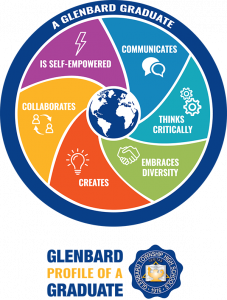 glenbard profile web new