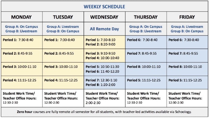 Weekly Schedule Second Semester 