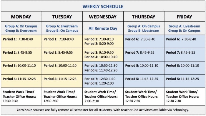 Weekly Schedule Second Semester