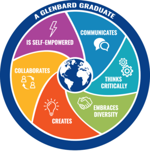 Profile of a Graduate